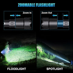 Ισχυρός Φακός Χειρός Επαναφορτιζόμενος LED Laser Pro Light