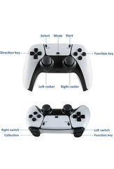 Κονσόλα παιχνιδιών 4K Ultra Game Stick με 20.000 παιχνίδια και 2 ασύρματα χειριστήρια