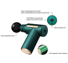 Massage Gun Συσκευή Μασάζ Για Το Σώμα Με 4 Κεφαλές