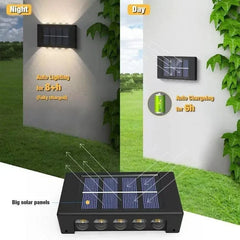 Ηλιακό Επιτοίχιο Φωτιστικό με 10 LED Εξωτερικού Χώρου Αδιάβροχο